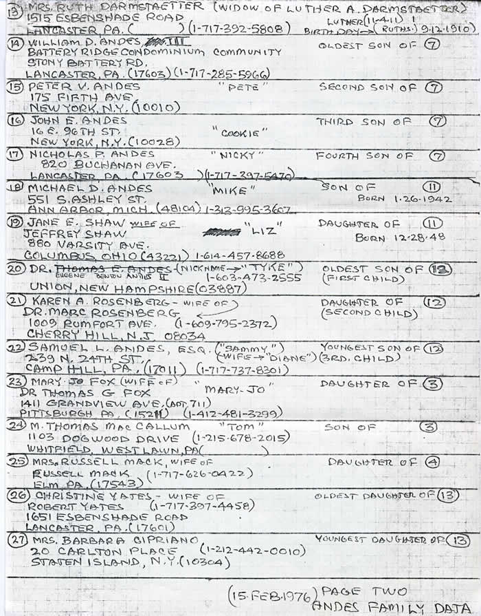 Andes Jenkins Geneology from Richard Andes